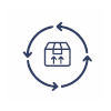 Order Management
